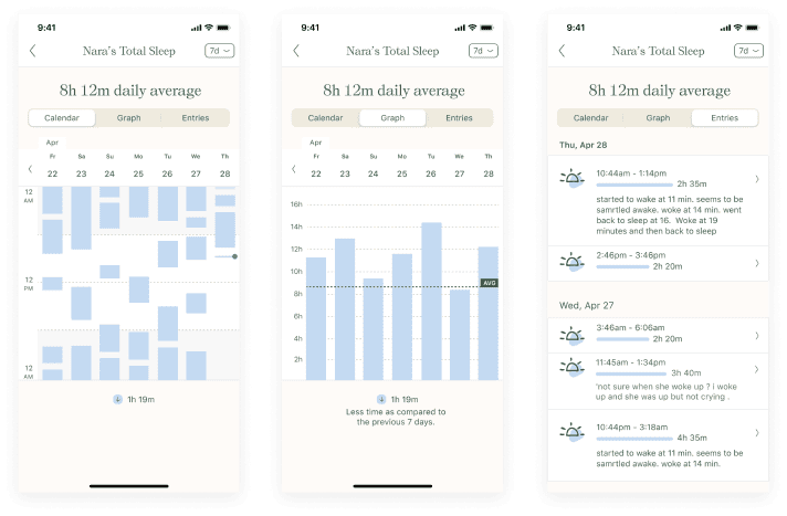 Nara Baby Tracker trends UI showing calendar, graph and entry views