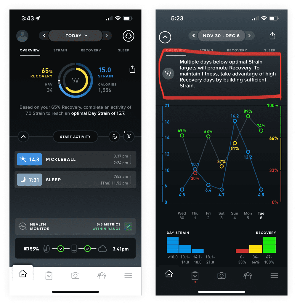 Strain and Recovery graph with the message “Multiple days below optimal strain targets will promote recovery. To maintain fitness, take advantage of high recovery days by building sufficient strain.