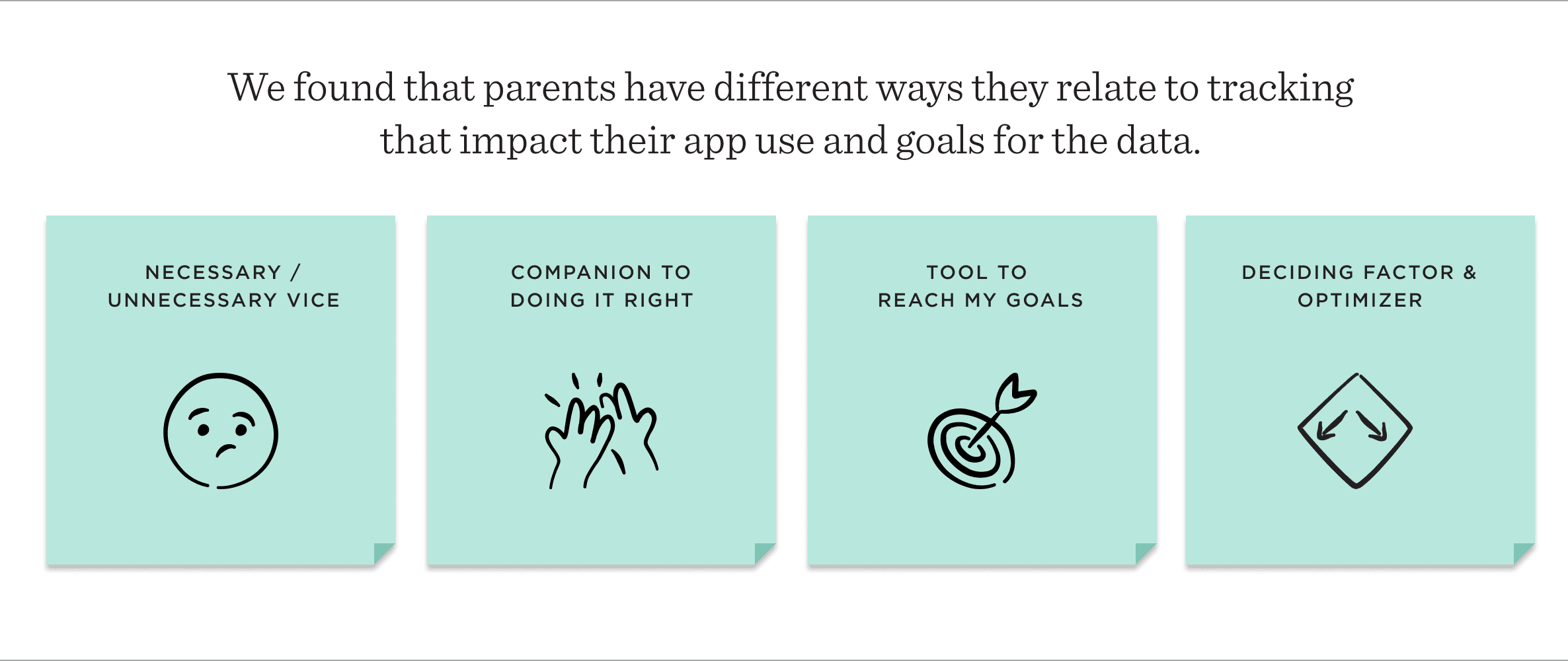 Our research insights focused on 4 ways parents relate to baby data tracking.