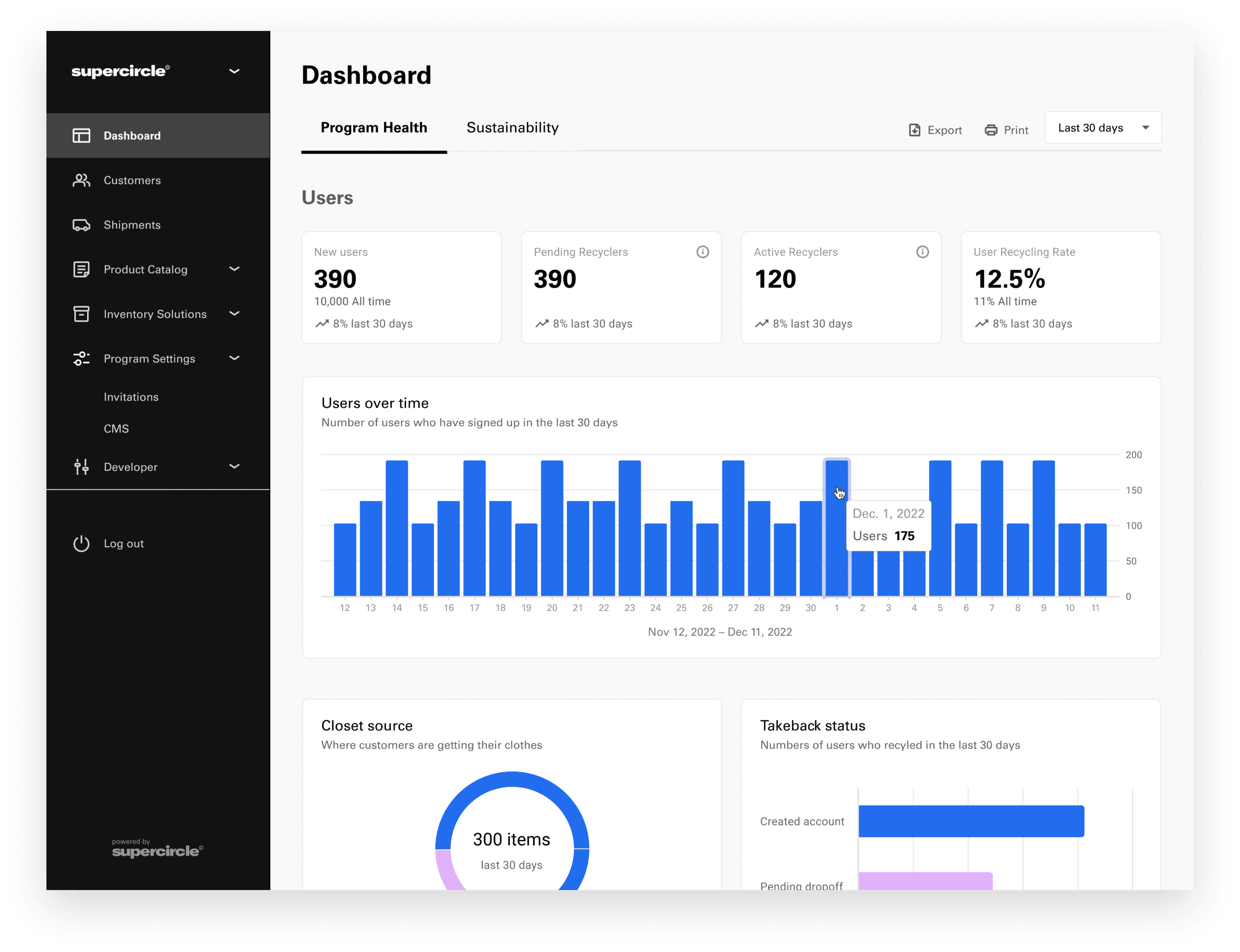 A client portal dashboard lets brands monitor the recycling program’s success.