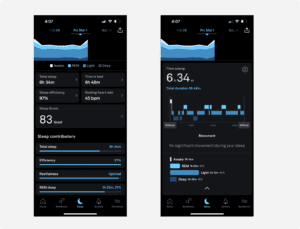 Sleep stats on the Oura Ring